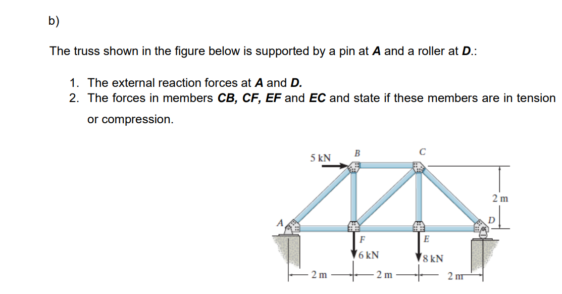 Solved b) The truss shown in the figure below is supported | Chegg.com