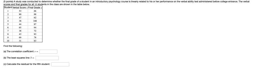 Solved 5 Points A Study Was Conducted To Determine Whether Chegg