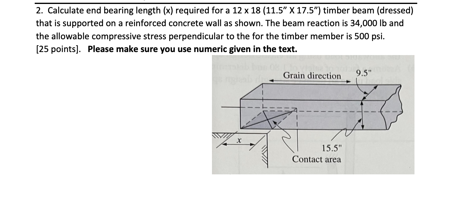 Solved 2. Calculate end bearing length (x) required for a | Chegg.com