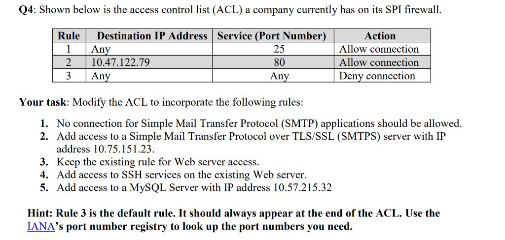 Solved Q4: Shown below is the access control list (ACL) a | Chegg.com