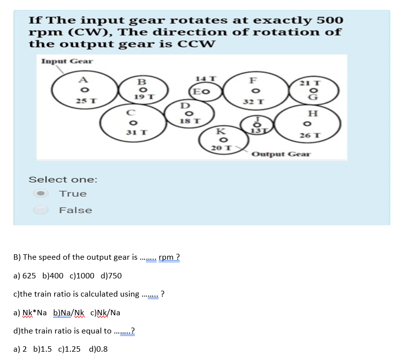 Solved If The input gear rotates at exactly 500 rpm (CW), | Chegg.com