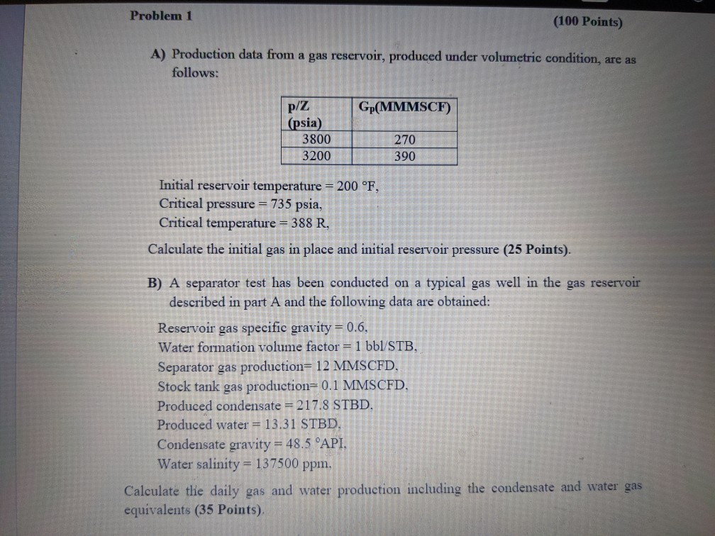 Problem 1 (100 Points) A) Production Data From A Gas | Chegg.com