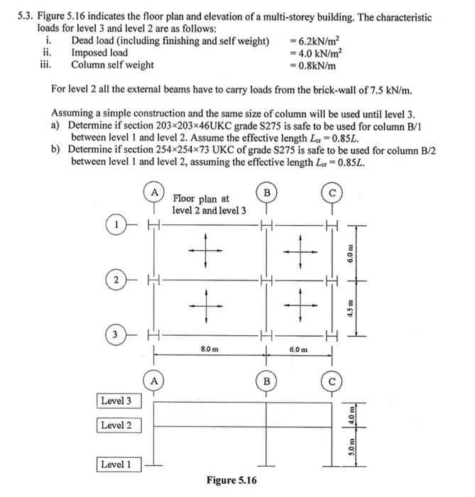 Solved Please help me to answer this question as Structural | Chegg.com