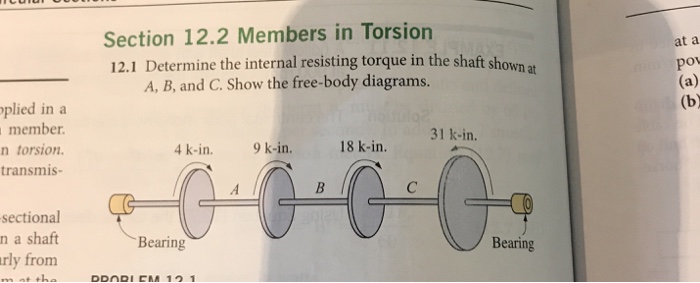 Solved Section 12.2 Members in Torsion 12.1 Determine the | Chegg.com
