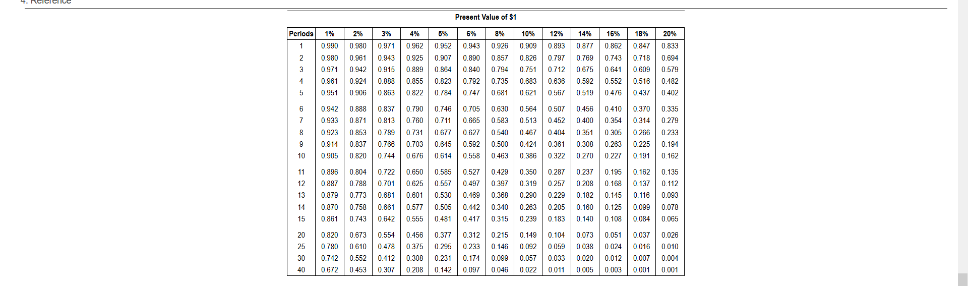 Print 6 Listed Below Are Three Lottery Payout Chegg Com