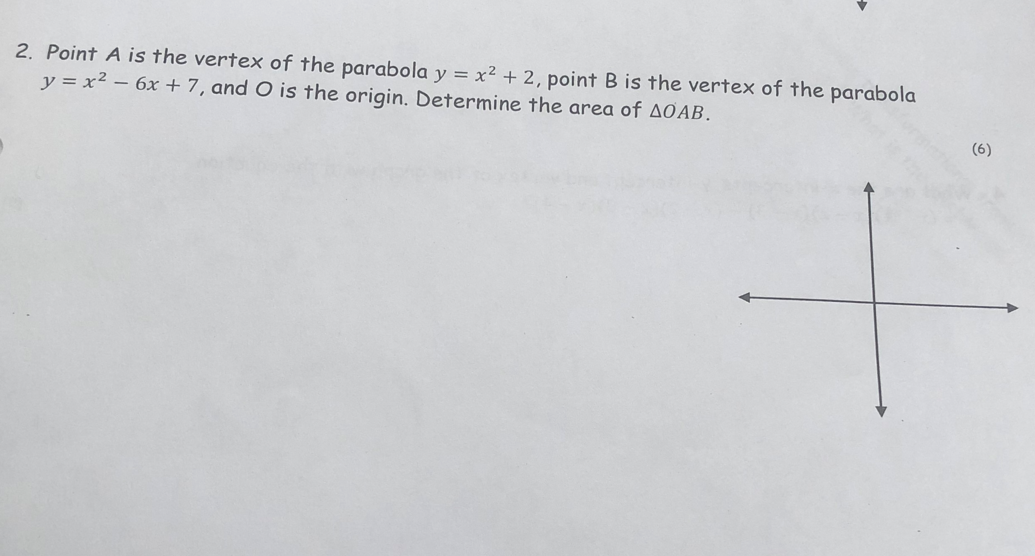 the vertex of the parabola y x 2 6x 8