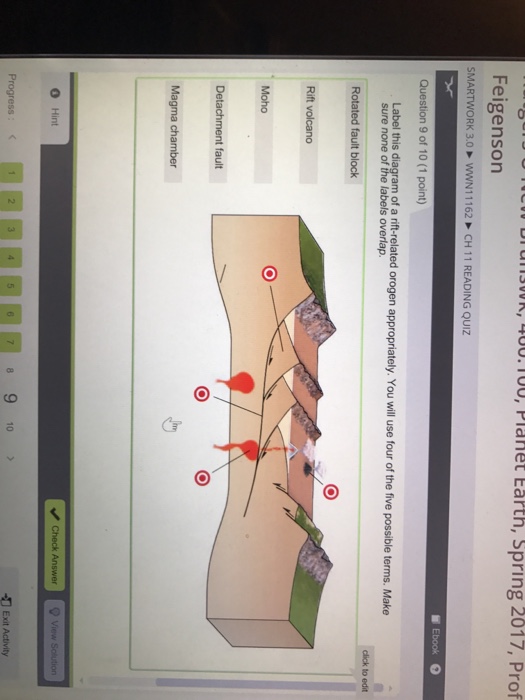 35 Label The Diagram Of A Convergent Margin Orogen. Labels Design