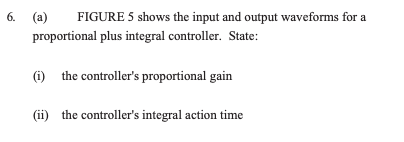 Solved 6. (a) FIGURE 5 shows the input and output waveforms | Chegg.com