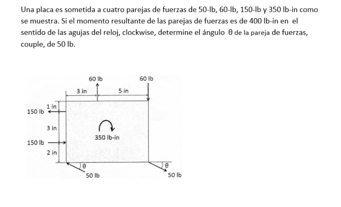 Solved A plate is subjected to four pairs of forces as Solved A plate is subjected to four pairs of forces as