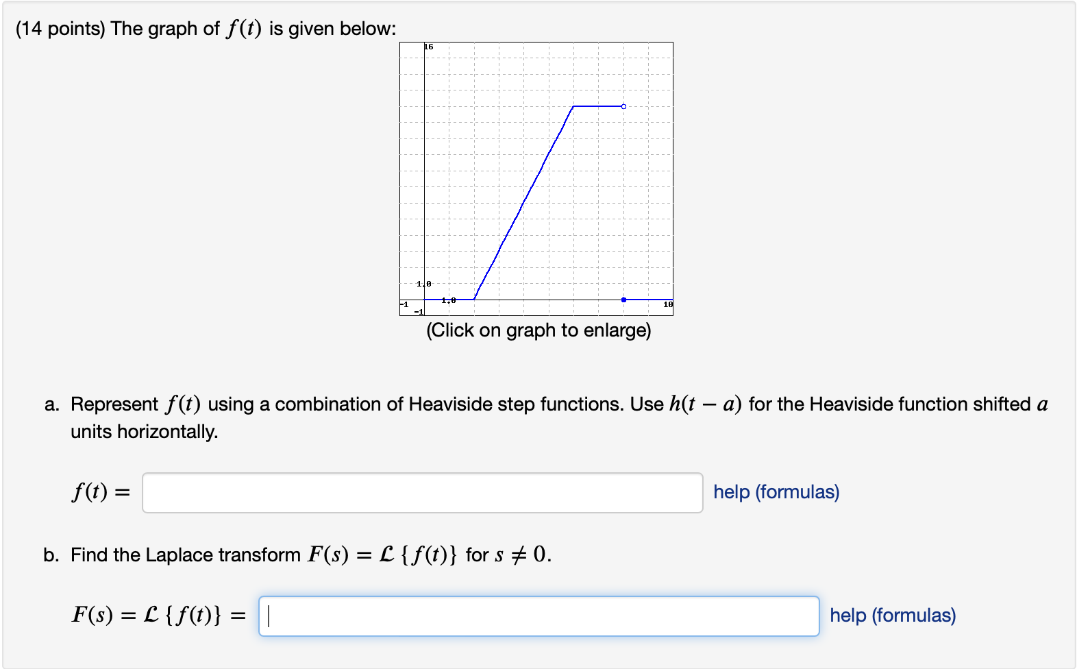 Solved (14 points) The graph of f(t) is given below: a. | Chegg.com