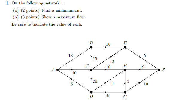 Solved 1. On the following network... (a) (2 points) Find a | Chegg.com