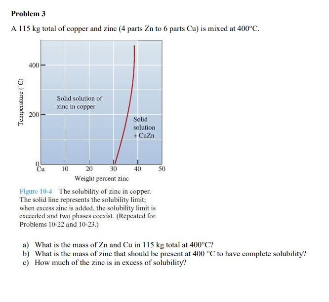 Solved Problem 3 A 115 kg total of copper and zinc (4 parts
