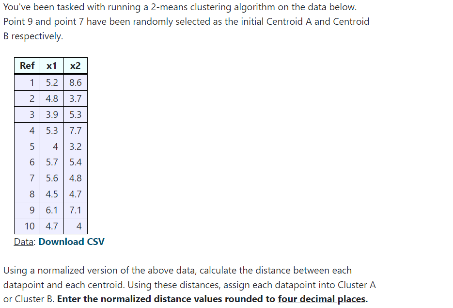 Solved You've been tasked with running a 2-means clustering | Chegg.com