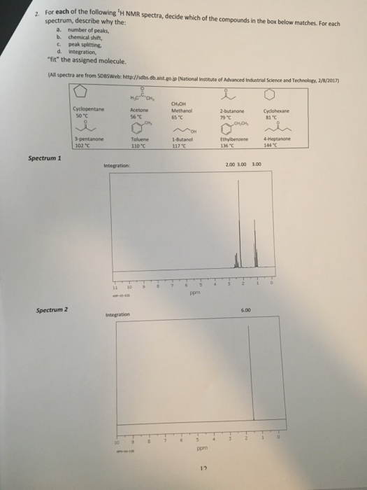 Solved For each of the following 'H NMR spectra, decide | Chegg.com