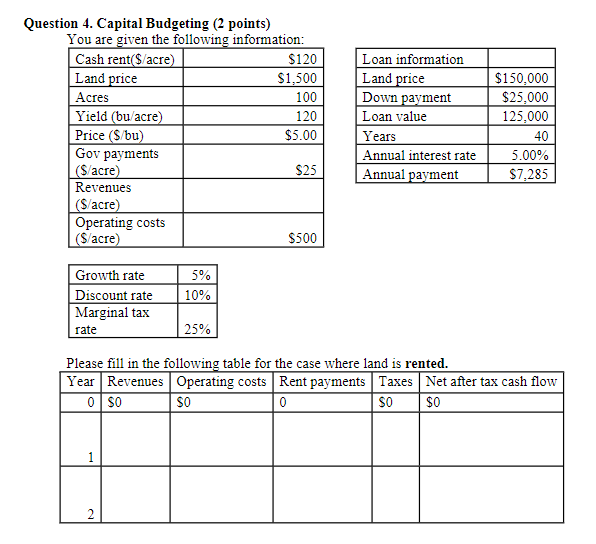 Solved Question 4. Capital Budgeting (2 points) You are | Chegg.com