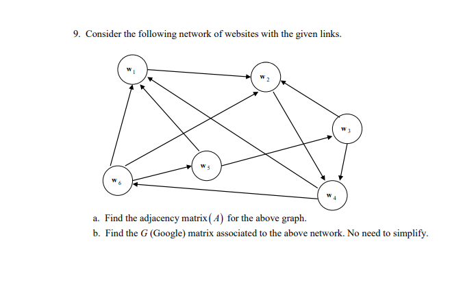 Solved 9. Consider the following network of websites with | Chegg.com