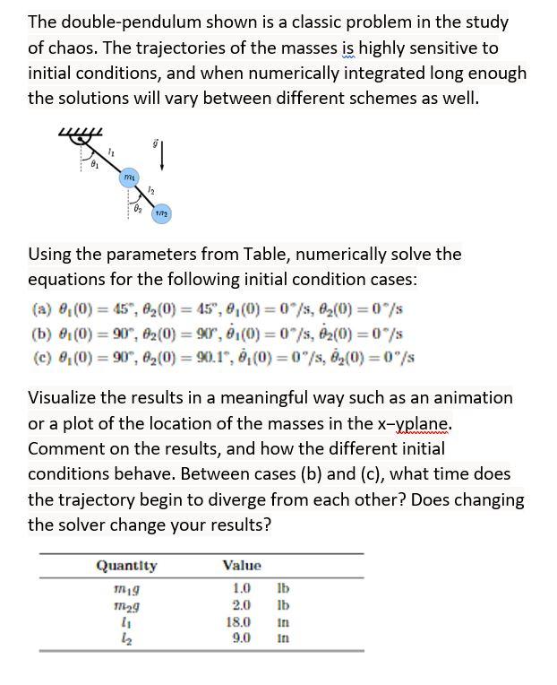 The double-pendulum shown is a classic problem in the | Chegg.com