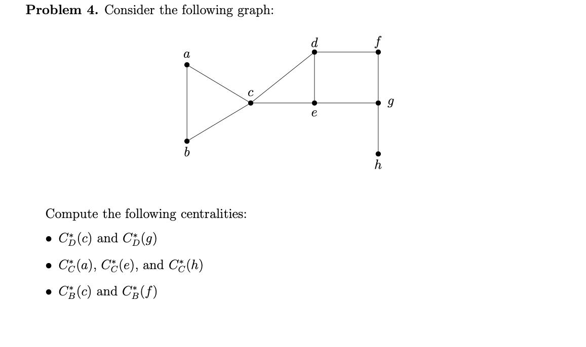 Problem 4. Consider the following graph: d f a c 9 b | Chegg.com