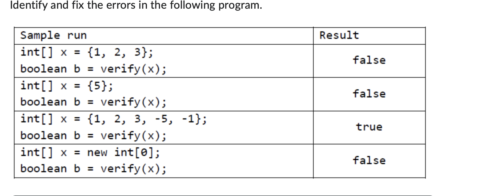 Solved Identify And Fix The Errors In The Following Program. | Chegg.com