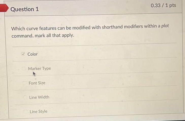 Solved 0.33 / 1 pts Question 1 Which curve features can be | Chegg.com