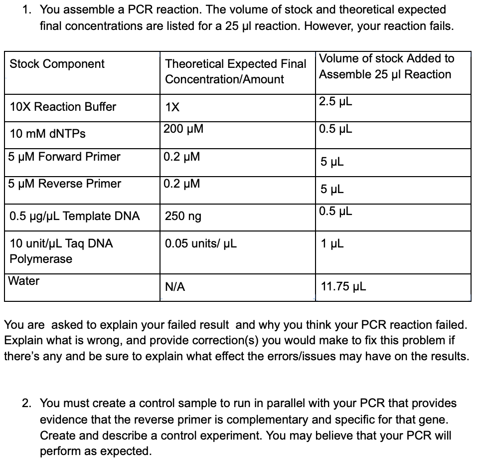 Solved 1. You assemble a PCR reaction. The volume of stock
