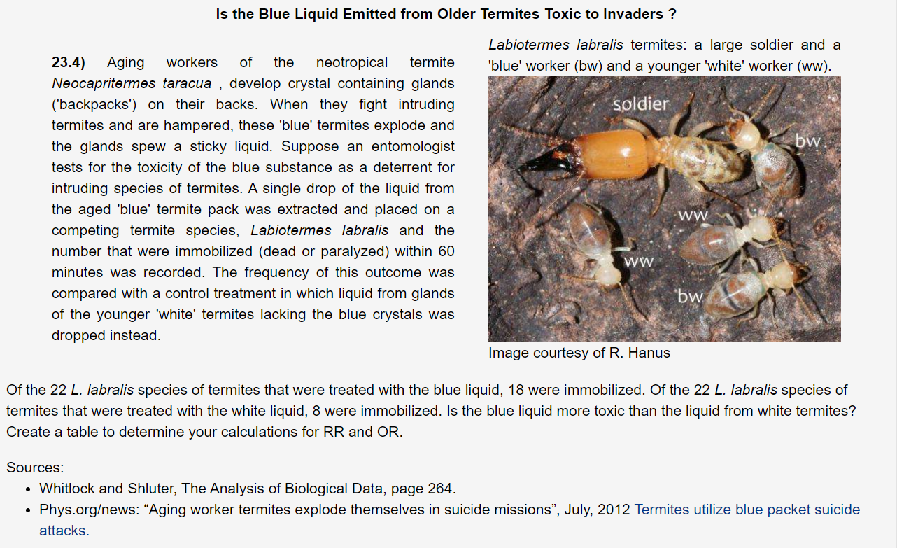 Solved Is the Blue Liquid Emitted from Older Termites Toxic | Chegg.com
