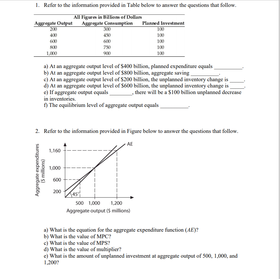 Solved 1. Refer to the information provided in Table below | Chegg.com