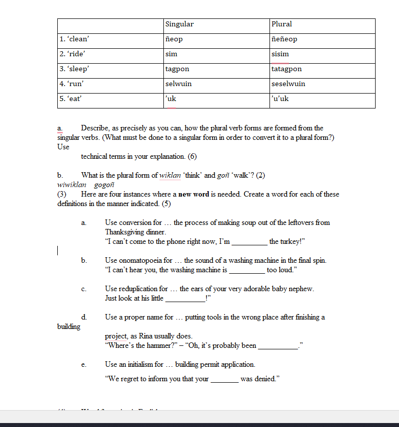 Singular Plural 1. 'clean' ñeop ñeñeop 2. 'ride' sim