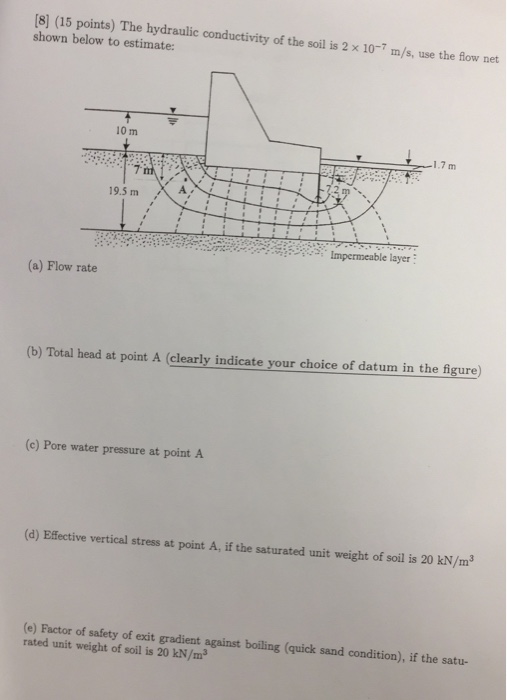 Solved [8] (15 points) The hydraulic conductivity of the | Chegg.com