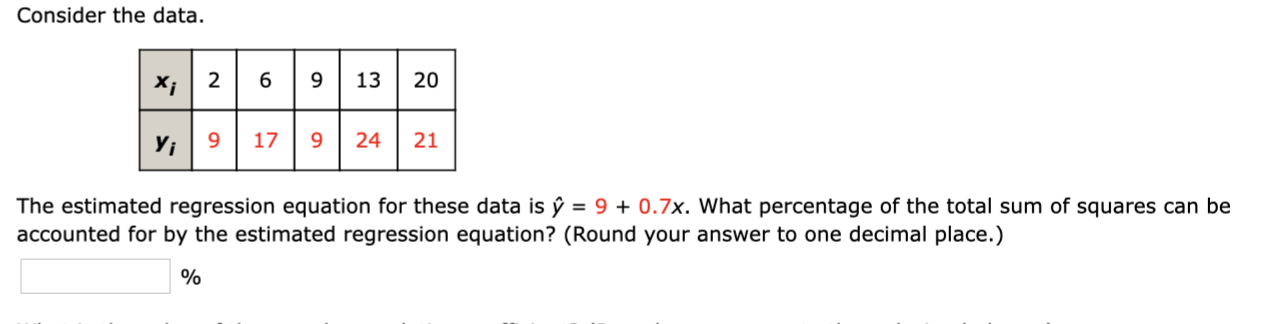 Solved I do not understand how to calculate the percentage | Chegg.com