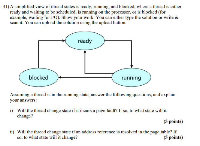 Solved 31) A simplified view of thread states is ready, | Chegg.com
