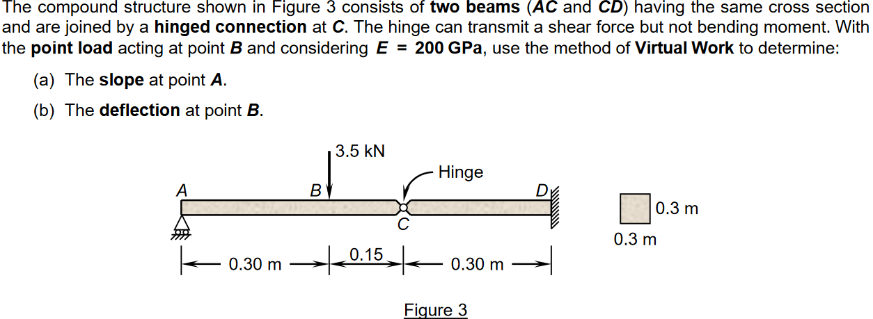 Solved The compound structure shown in Figure 3 consists of | Chegg.com