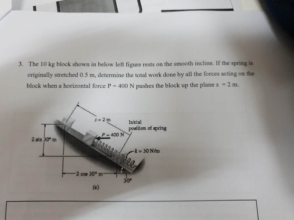 Solved The 10 kg block shown in below left figure rests on | Chegg.com