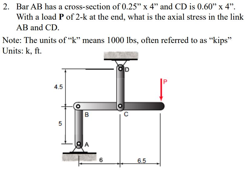 Solved Bar AB Has A Cross section Of 0 25 X 4 And CD Is Chegg