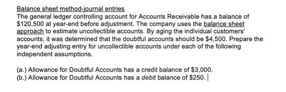 Solved Balance sheet method-journal entries The general | Chegg.com