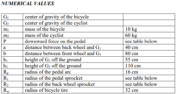Solved DESCRIPTION The diagram on page 2 shows a schematic | Chegg.com