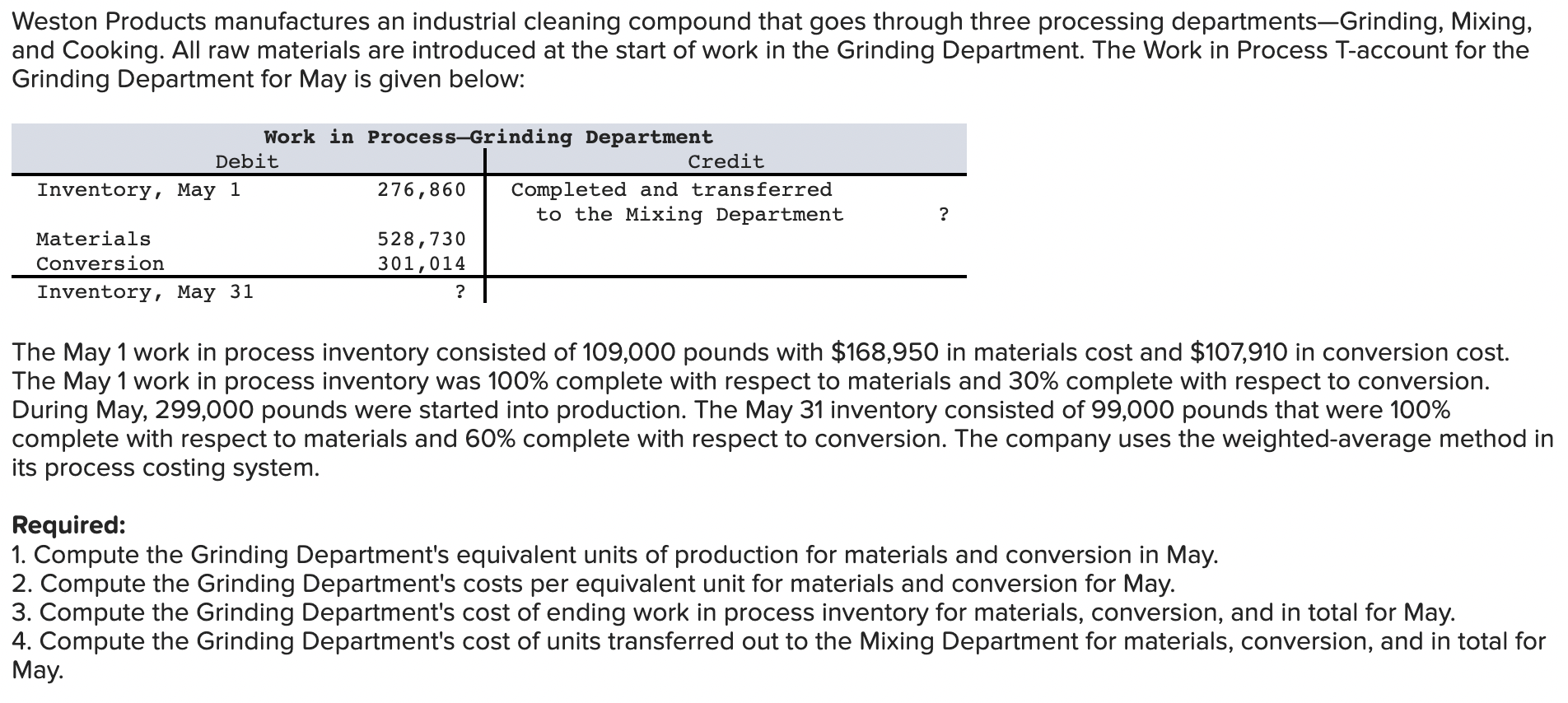 solved-weston-products-manufactures-an-industrial-cleaning-chegg