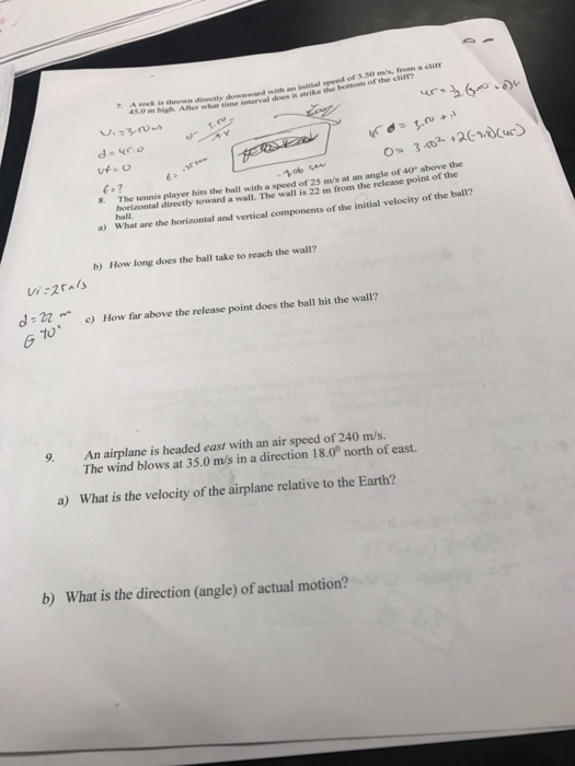Solved A rock is thrown directly downward with an initial | Chegg.com