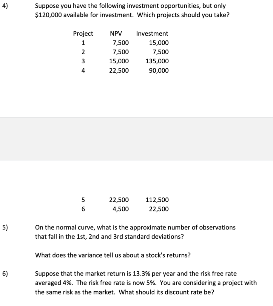 Solved Suppose You Have The Following Investment | Chegg.com