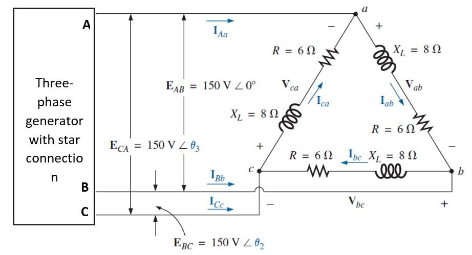 Solved 4. The following figure shows a three-phase system | Chegg.com