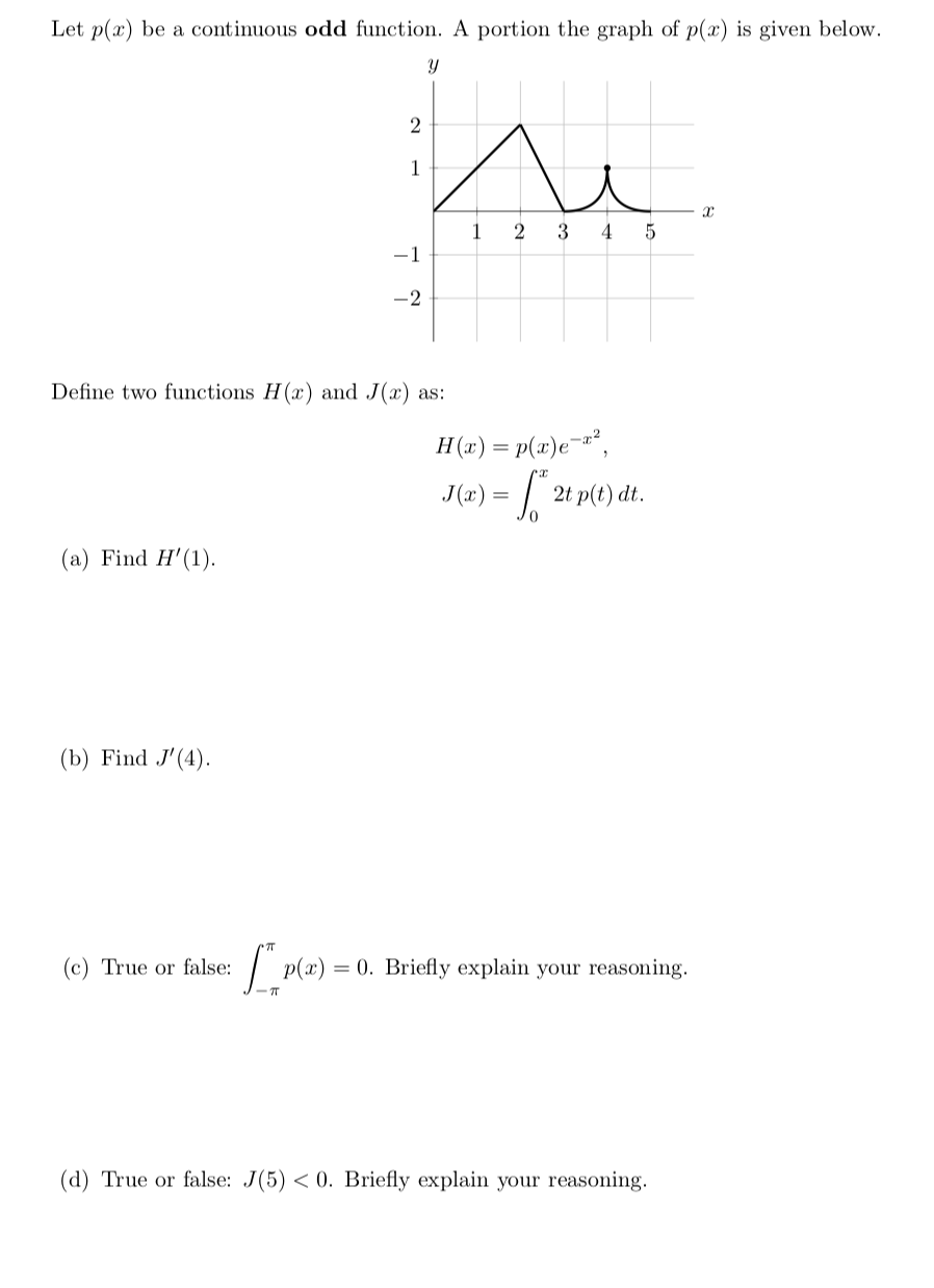Solved Let P 2 Be A Continuous Odd Function A Portion T Chegg Com