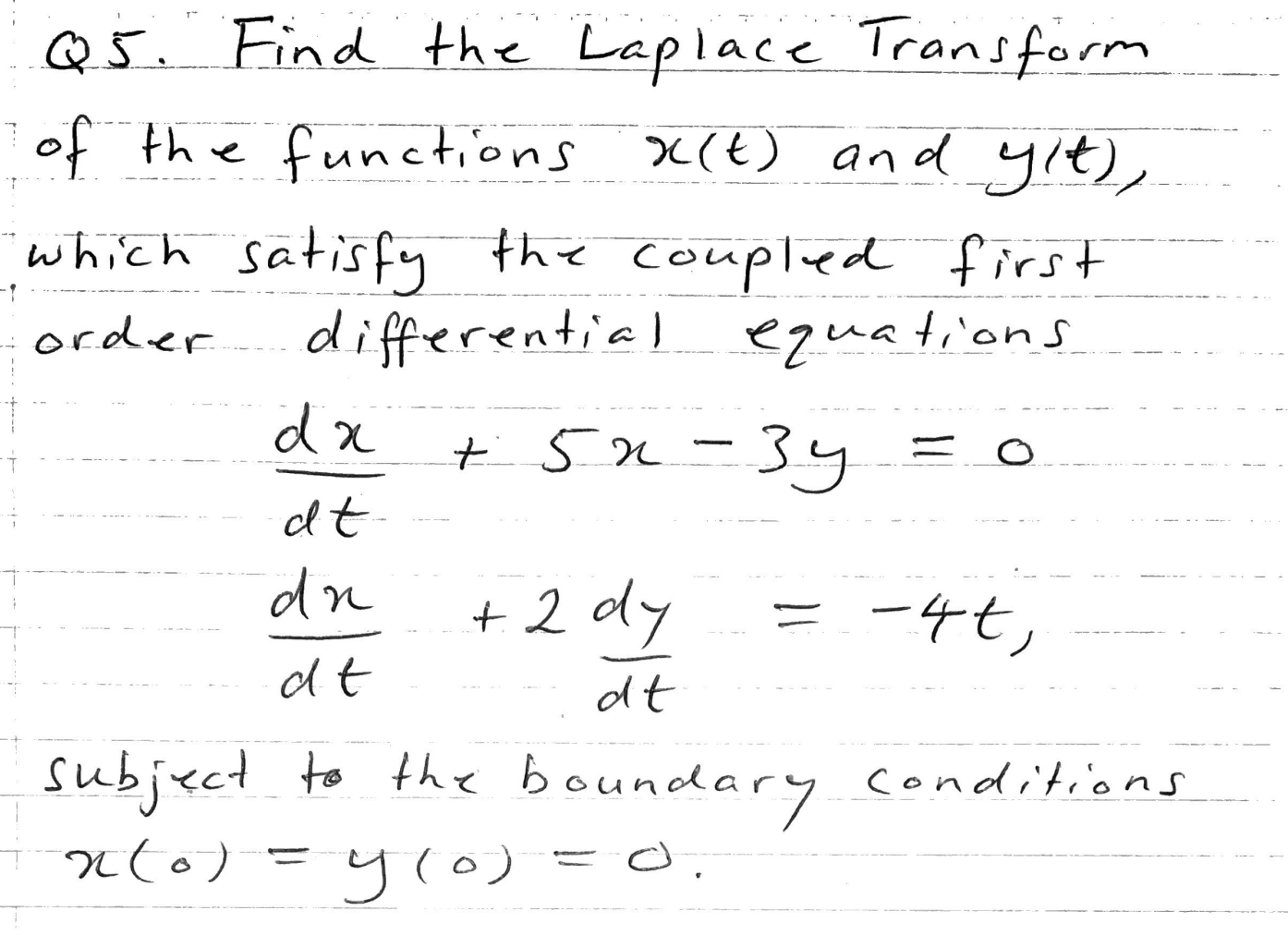 Solved Q5 Find The Laplace Transform Of The Functions Xt 4637