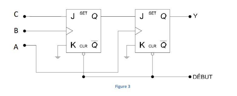 Solved For The Circuit Of Figure 3, The Inputs A, B And C | Chegg.com