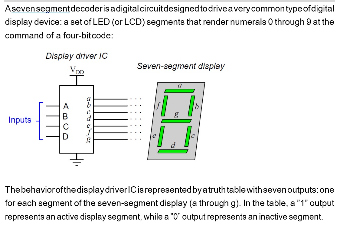 Solved Use K-maps to write the SOP or POS expressions | Chegg.com