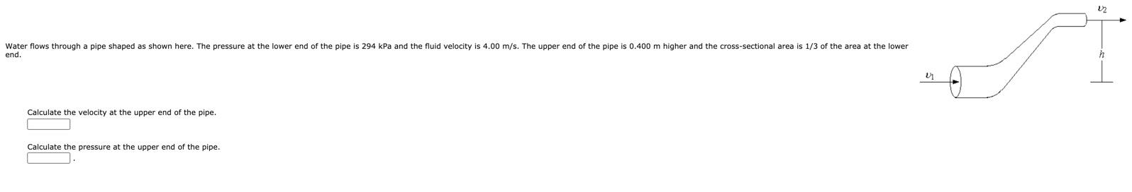 Solved U2 Water flows through a pipe shaped as shown here. | Chegg.com