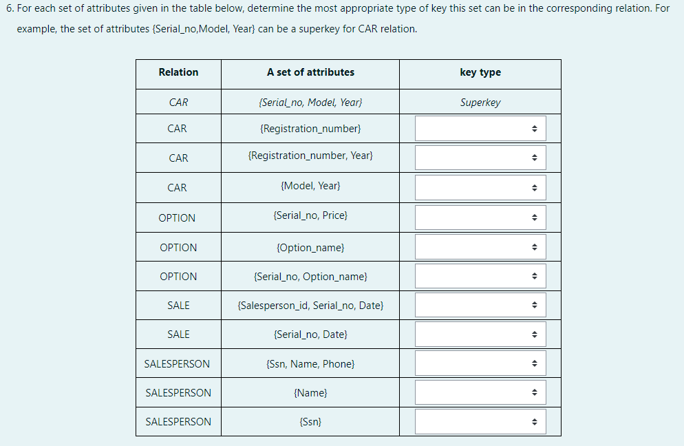 Solved the available answers key(minimal superkey)
