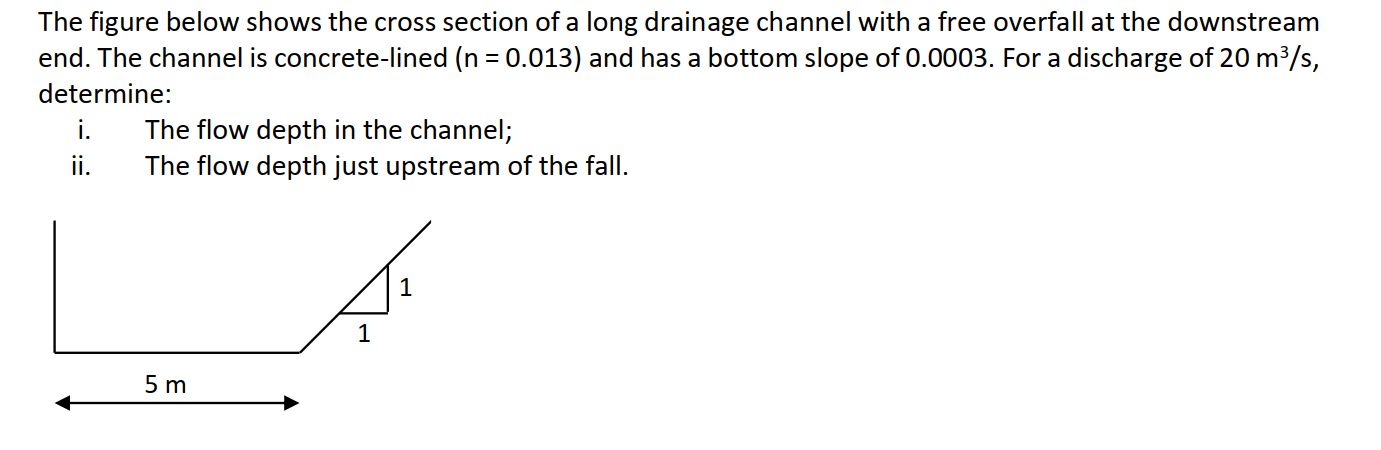 Solved The figure below shows the cross section of a long | Chegg.com