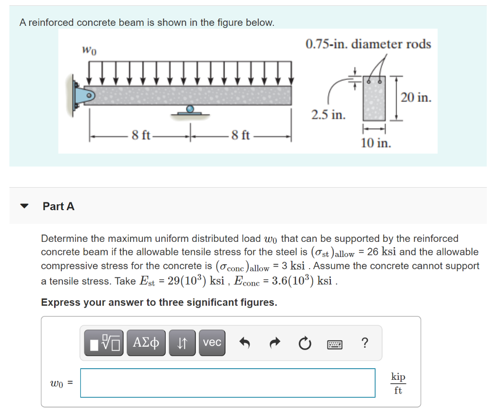 Solved A reinforced concrete beam is shown in the figure | Chegg.com