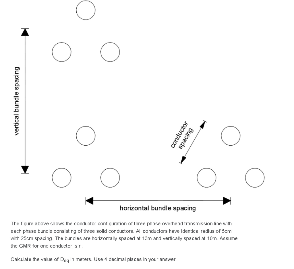 Solved O vertical bundle spacing conductor spacing O O O | Chegg.com