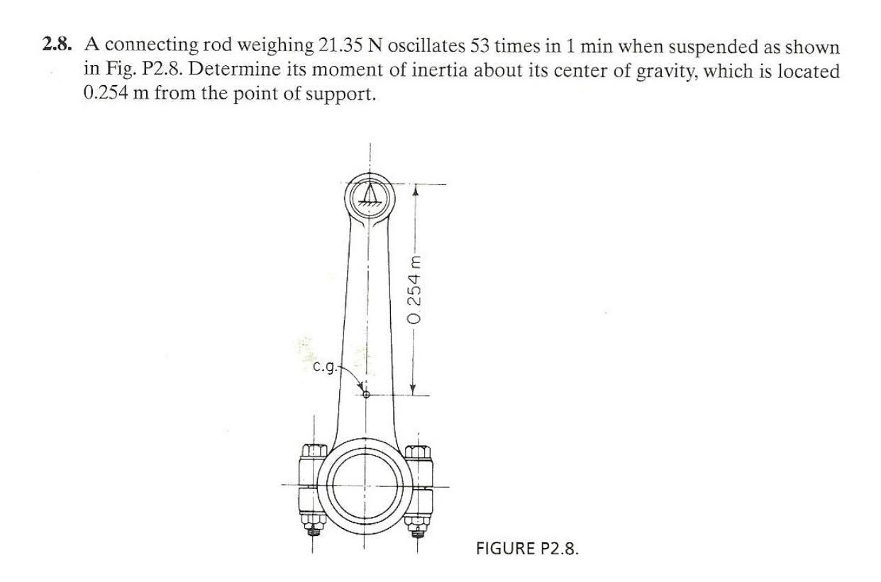 Solved 2.8. A connecting rod weighing 21.35 N oscillates 53